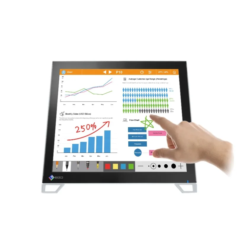 17" LED EIZO FDS1783T-BK:IPS,FHD,touch FDS1783T-BK
