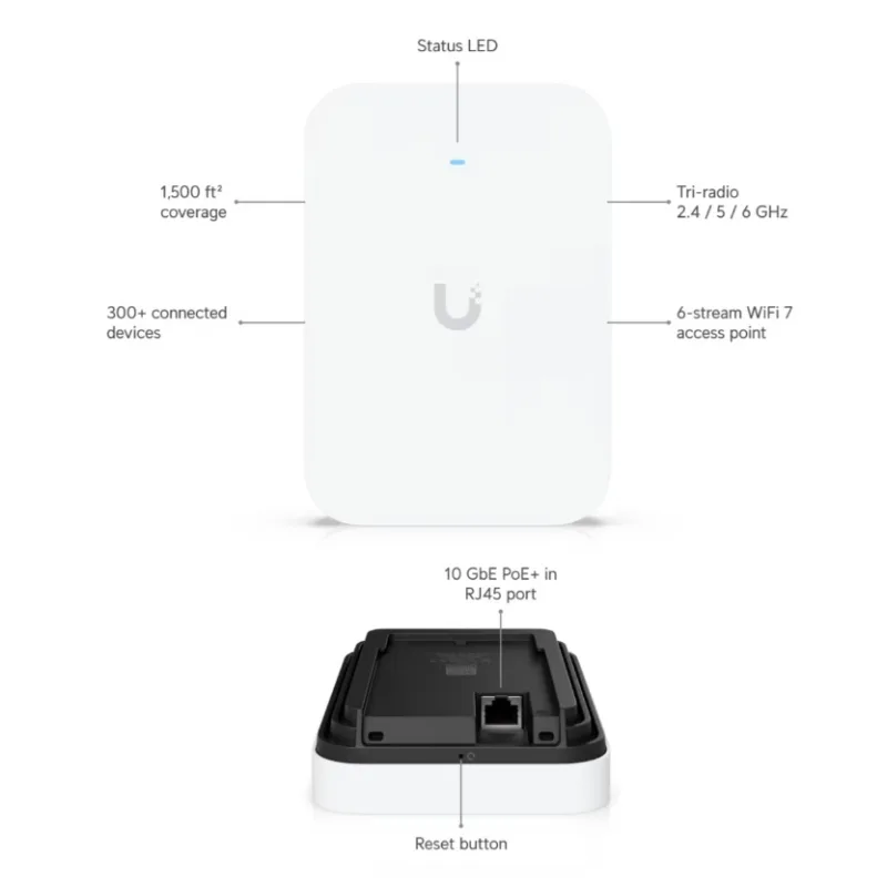 Ubiquiti U7-Pro-XG-Wall, UniFi U7 Pro XG Wall U7-Pro-XG-Wall