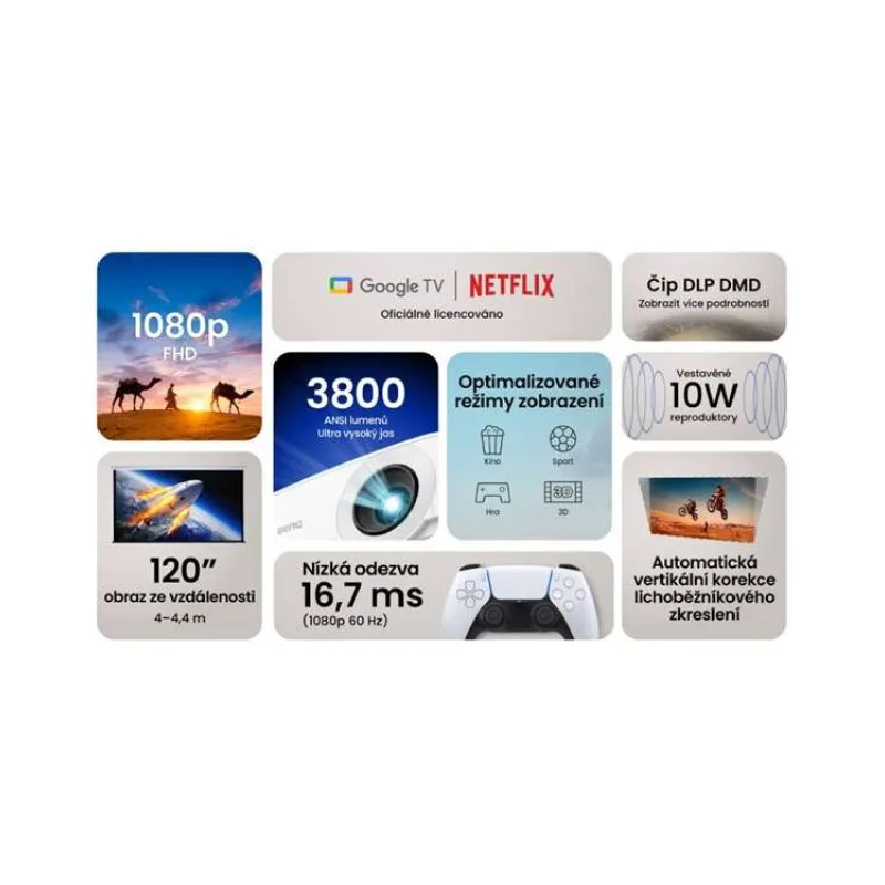 BenQ DLP Projektor TH575i + AVELI nástěnné projekční plátno, 204x115cm (16:9) (9H.JRF77.1JE-bundle)