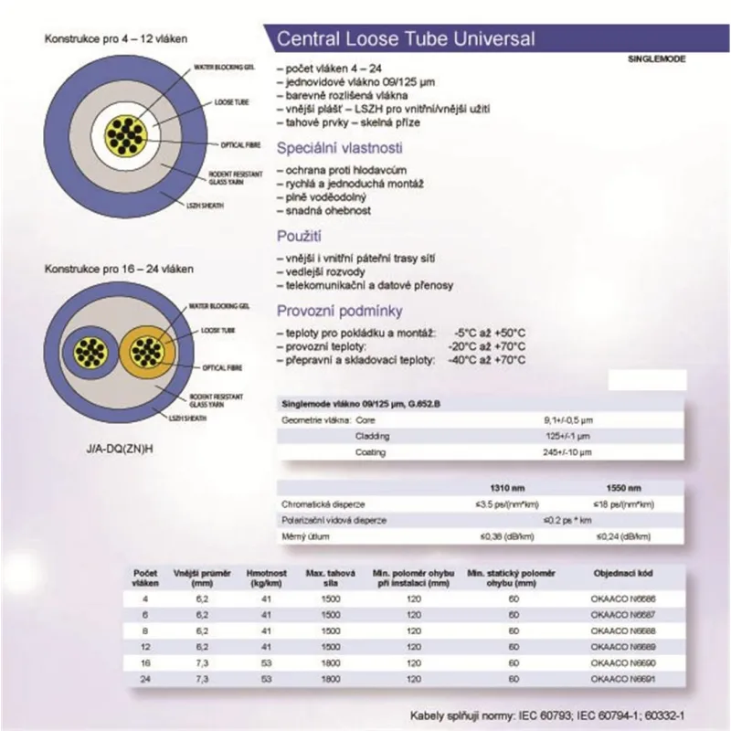 OEM 8vl. 09/125 FO gelový kabel LSOH,CLT