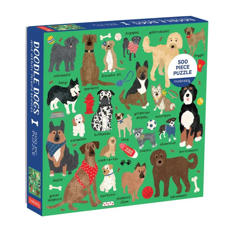 Mudpuppy Mudpuppy Puzzle Plemená psov 500 dielikov