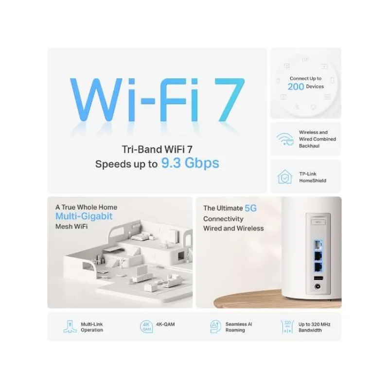 TP-link Wifi7 home mesh Deco BE65 Pro(2-pack) (Deco BE65 Pro(2-pack))