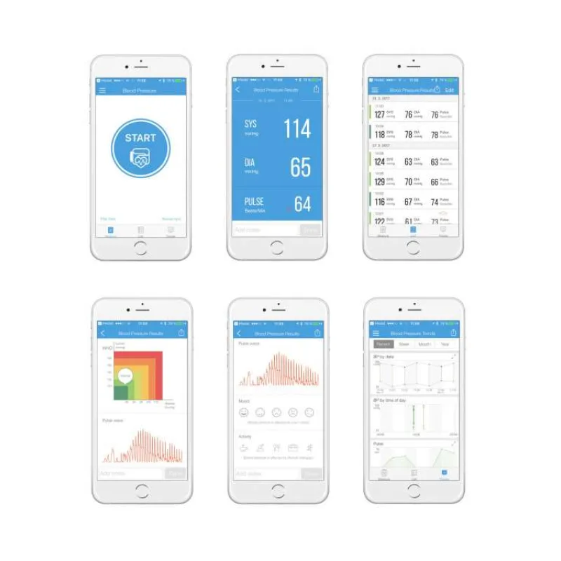 iHealth NEO BP5s – chytrý pažní tlakoměr s displejem (IH-BP5S)