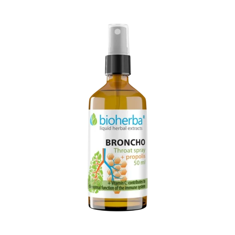 Bioherba Sprej na hrdlo Broncho s propolisom – 50 ml –