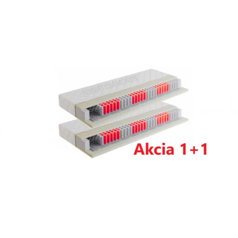 Matrac Fyzio Lux 1+1 + darček 1x chránič matraca